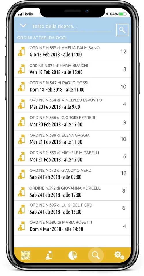 Organizza le visite